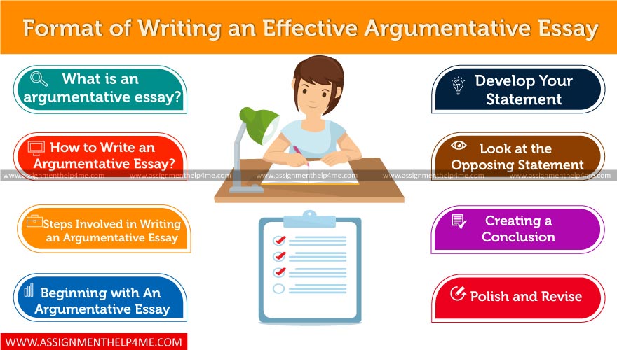 Format for writing an argumentative essay
